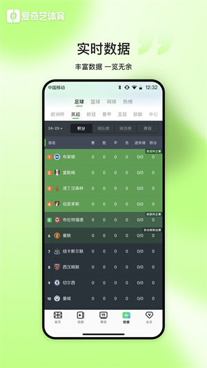 爱奇艺体育app免费版第5张截图