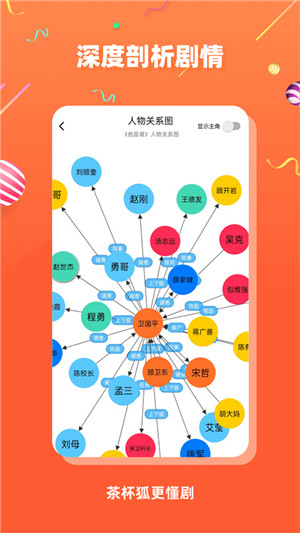 茶杯狐Cupfox app官方最新版第2张截图