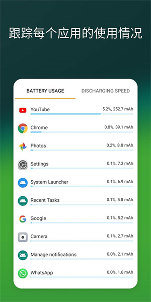 AccuBattery电池检测中文版第1张截图