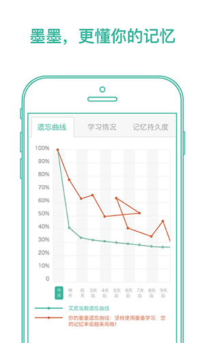 墨墨背单词app下载最新版第2张截图